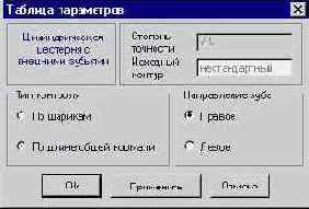 Библиотека КОМПАC-Shaft. Руководство пользователя