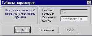 Библиотека КОМПАC-Shaft. Руководство пользователя