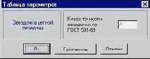 Библиотека КОМПАC-Shaft. Руководство пользователя