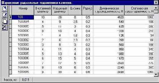 Библиотека КОМПАC-Shaft. Руководство пользователя