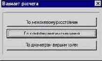 Библиотека КОМПАC-Shaft. Руководство пользователя