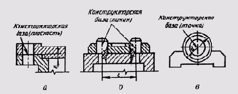 В настоящем параграфе рассматриваются